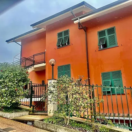 10 Min. Dalla Double Nel *