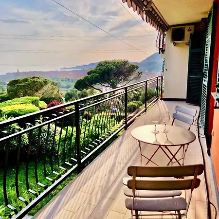 10 Min. Dalla Double Nel * Lavagna