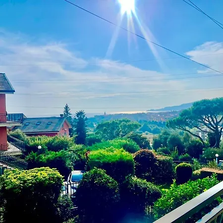 10 Min. Dalla Double Nel *